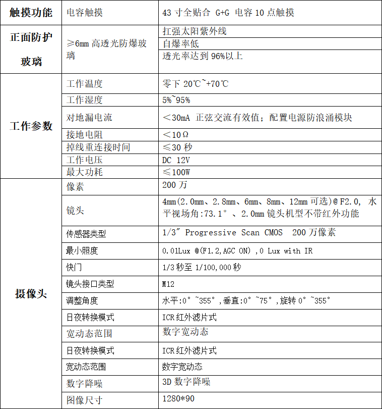 电子站牌解决方案-基本硬件配置清单