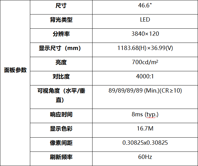 条形屏广告机新零售行业-参数