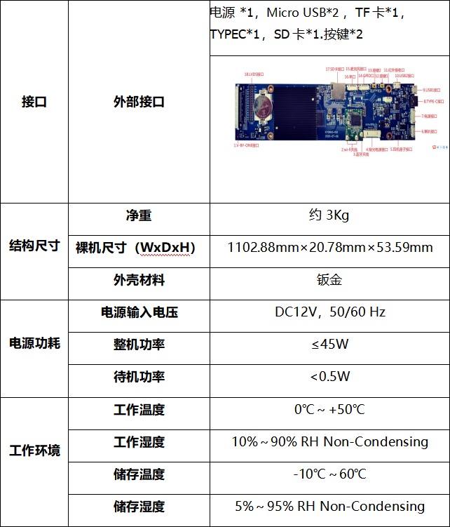 条形屏广告机新零售行业-技术指标