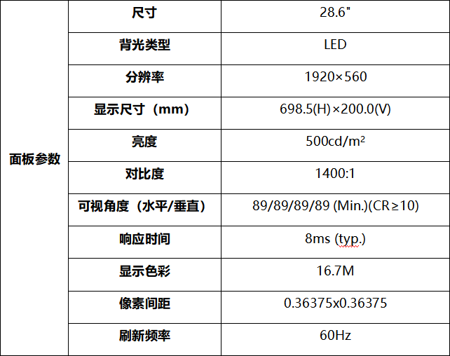 条形屏展示展览解决方案-技术指标