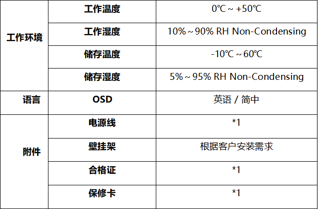 条形屏展示展览解决方案-技术指标