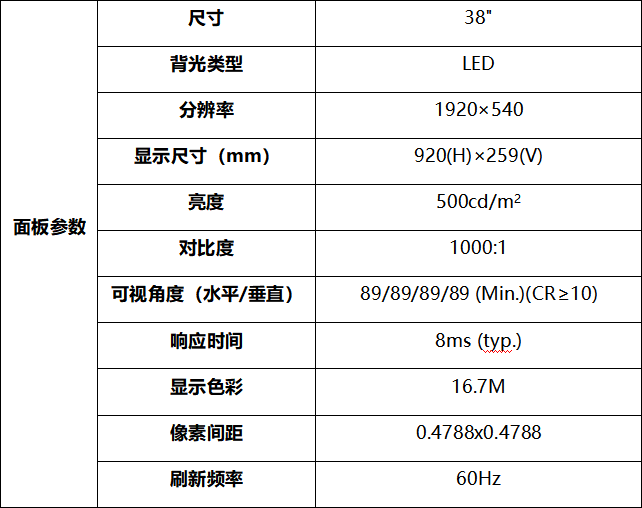 条形屏展示展览解决方案-技术指标