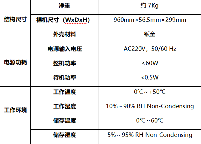 条形屏展示展览解决方案-技术指标